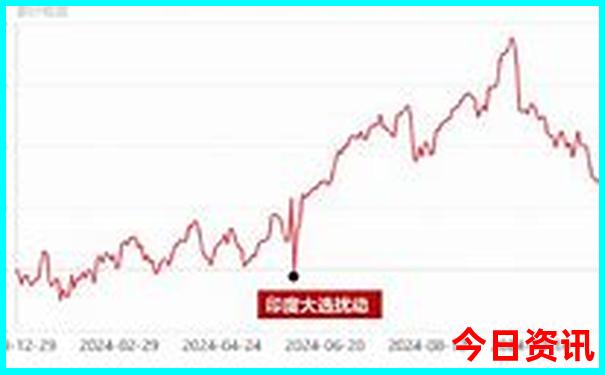 绍兴亲子游玩好去处